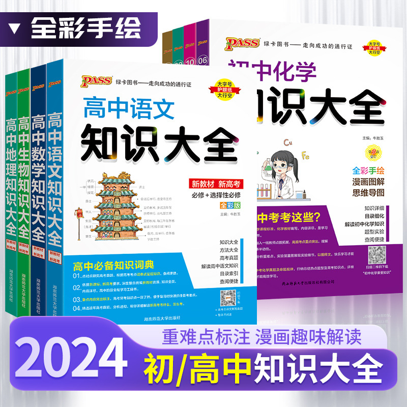 24版初中知识大全语数英物化生史地政七八九年级初一二三漫画图解