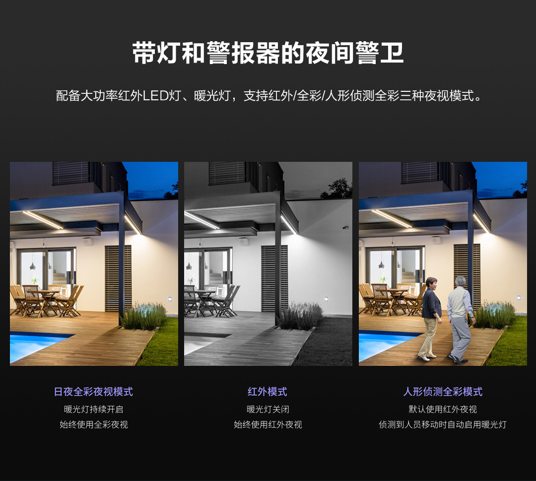 9MP triple lens surveillance camera, ultra HD, WiFi outdoor