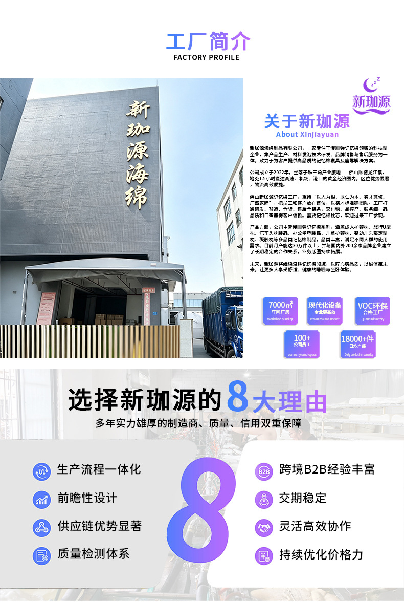 Xin Jiayuan Zweifarbiges Gedächtnis-Nackenstützenkissen mit langsamer Rückfederung, gleiches Modell wie bekannte Marke, Einzelperson, Großhandel direkt vom Hersteller