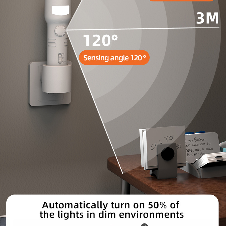 Luce notturna ricaricabile con sensore di movimento per camera_voghion.com