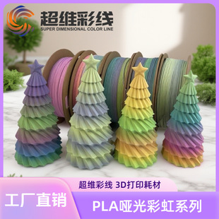 3D��ӡ�Ĳ�PLA����ʺ�ϵ���m��FDM���񄓾S����1.75mm�״�ӡ����