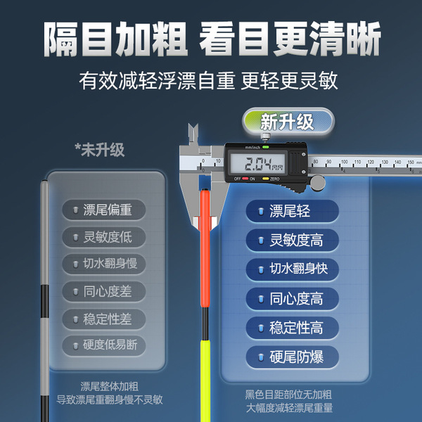 Dawu electronic float