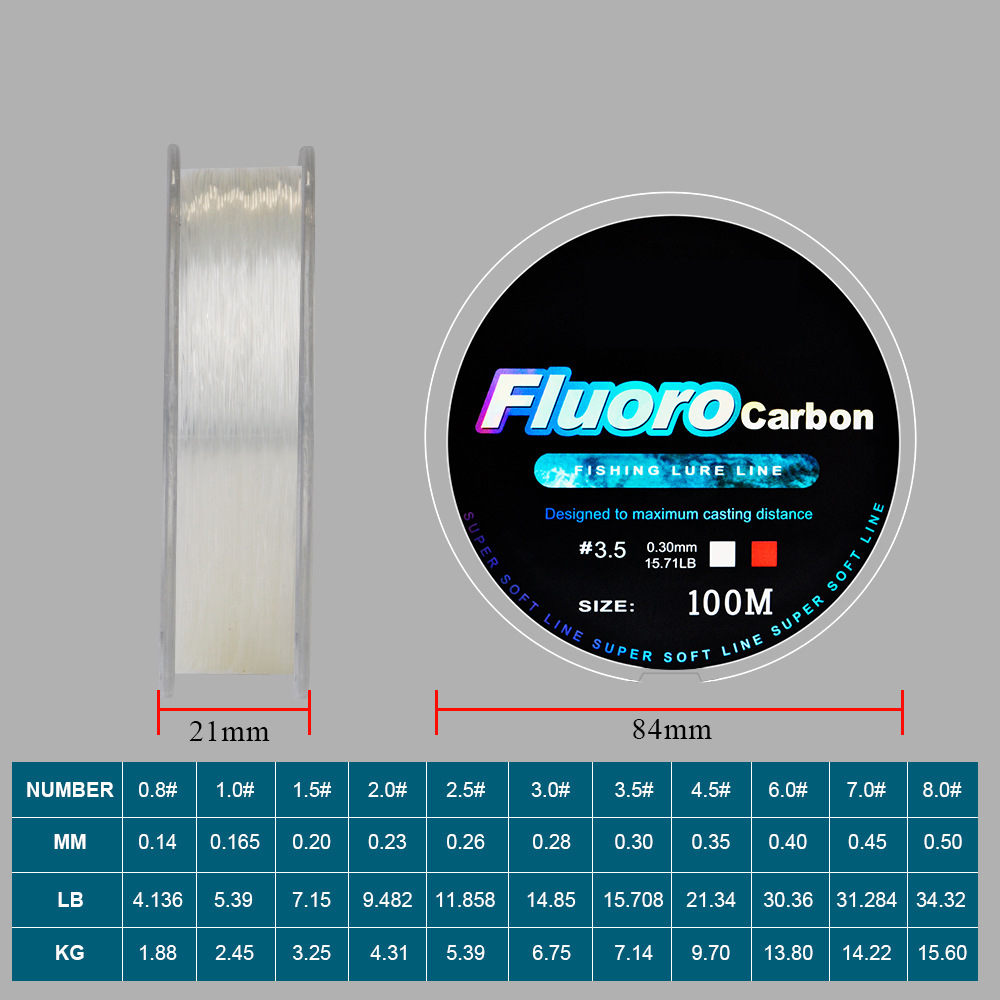 Wholesale Fishing Nylon Line 100m Sub-line For Long-distance Fishing, Super Strong Tensile Strength, Wear-resistant Main_voghion.com