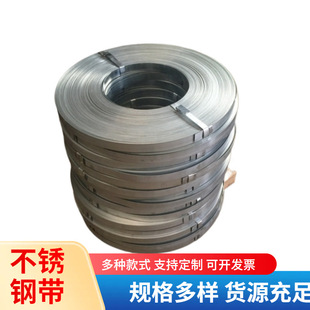 ���P䓎� 304 �������懎� �������и���� 201���P䓴����