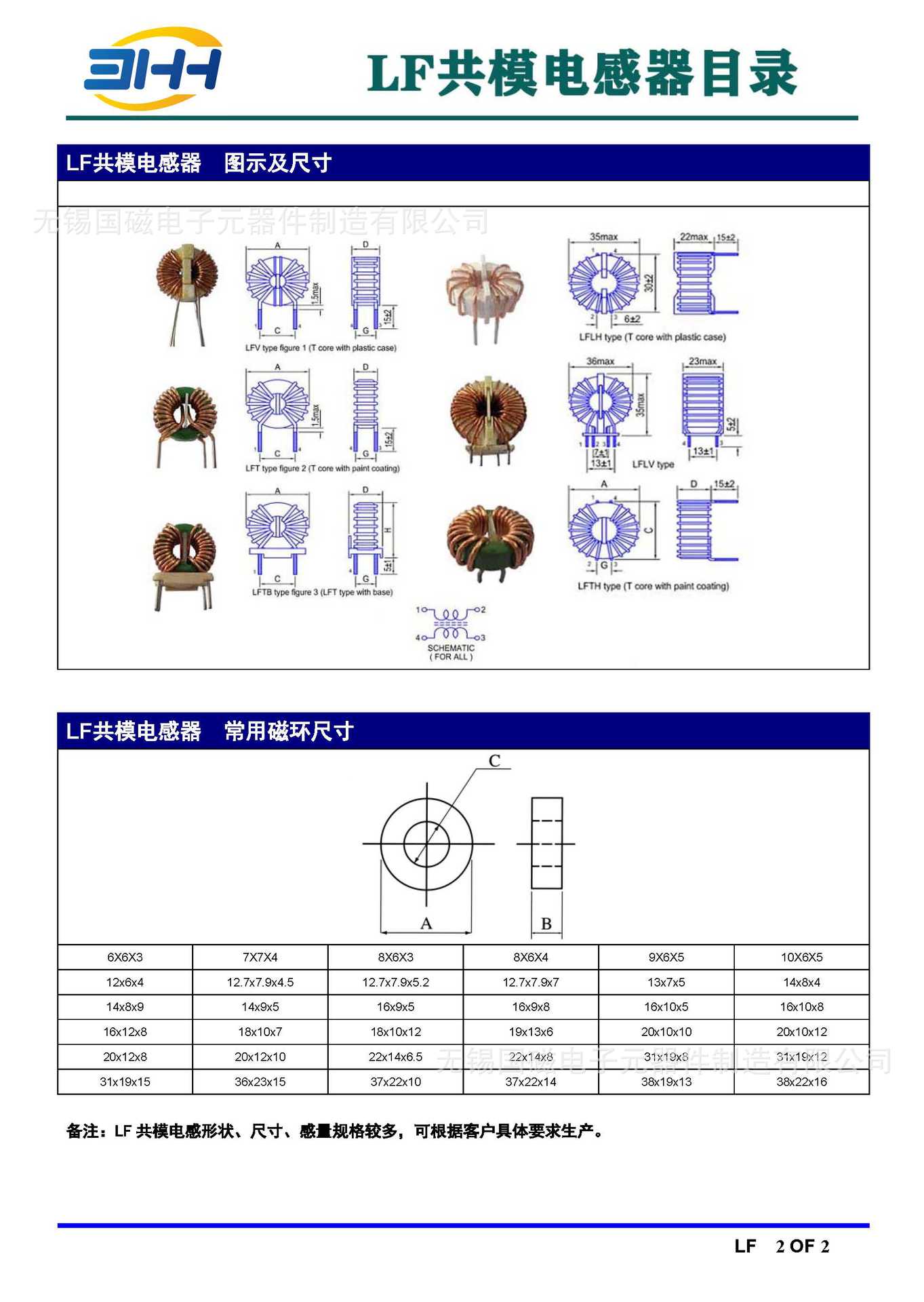 6 LF共模电感_页面_2.jpg