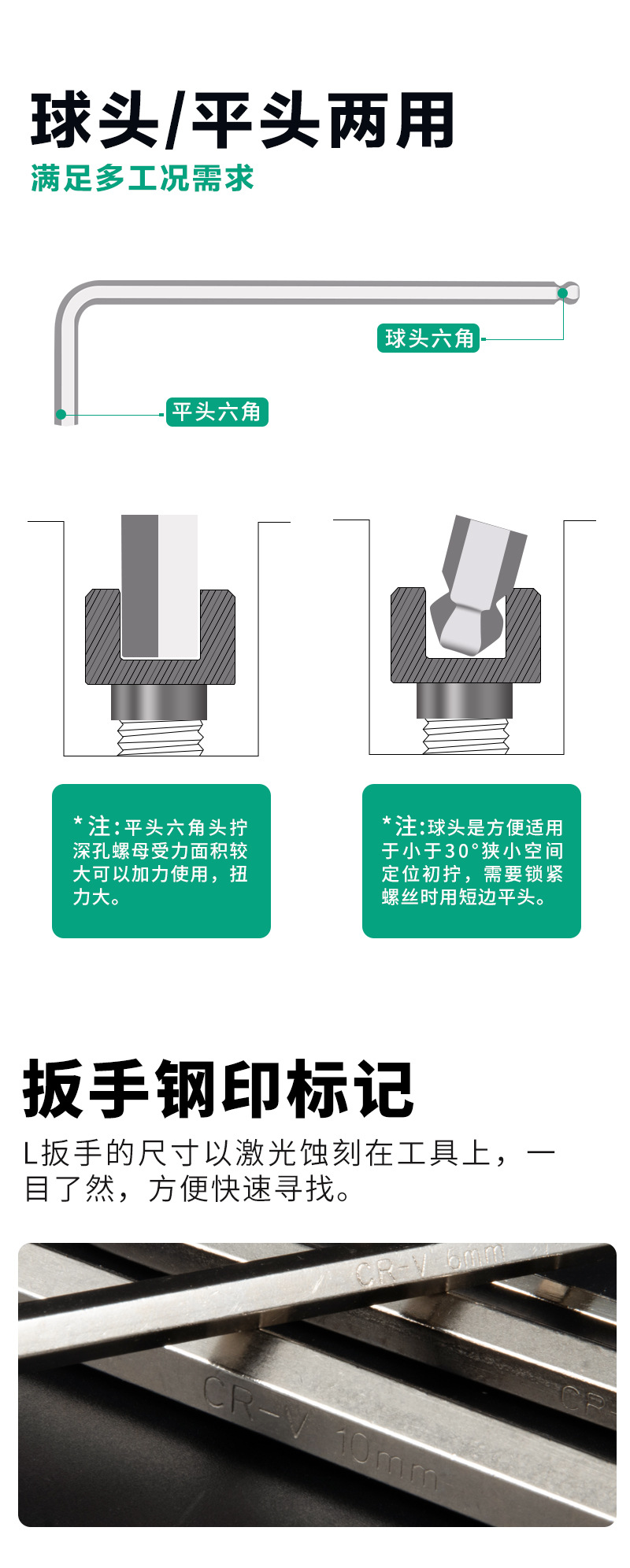 镀镍中球详情改-1_02.jpg