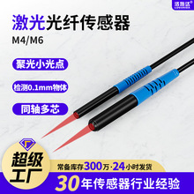 ������w������RC610-JJ�۽��;۹���w���������Б���̽�^M4M6