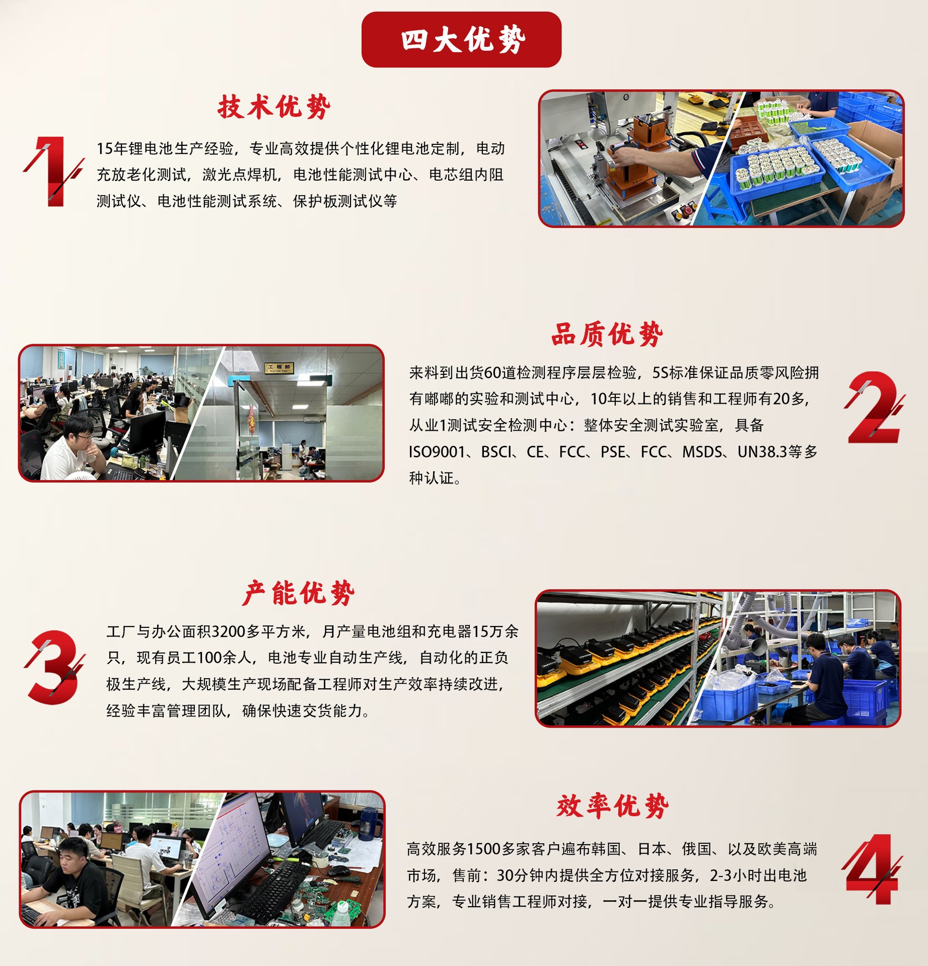 O1CN01zR0brH25WcyCbaUBE_!!2216513737534-0-cib.jpg?__r__=1731750920857