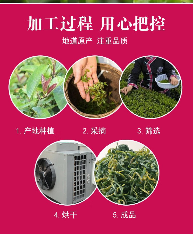 Small Leaf Kuding Tea Ku Ding Cha 500g Dried Loose Leaf Herbal Tea from Sichuan for Daily Brewing specifications