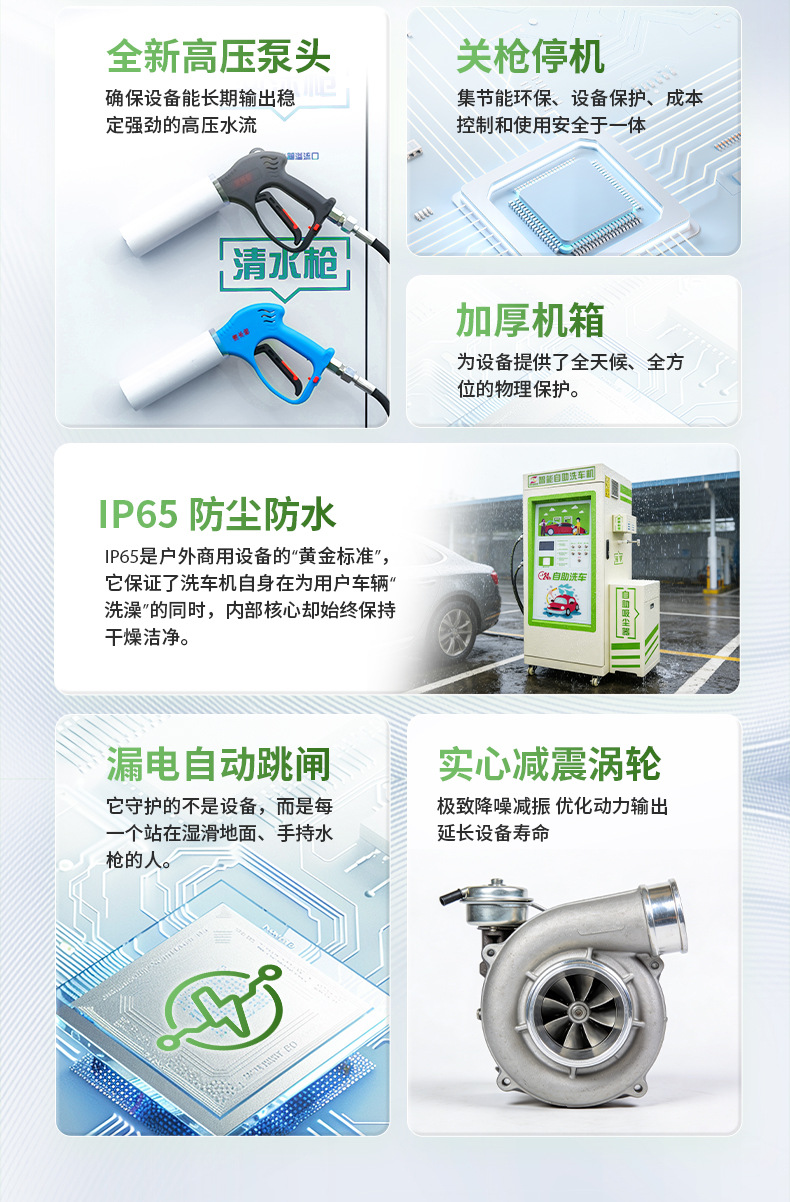 Wash-And-Wipe Self-Service Car Wash Machine, Fully Automatic Unattended Car Wash Equipment, 24-Hour Smart Qr Code Self-Service Car Wash Machine