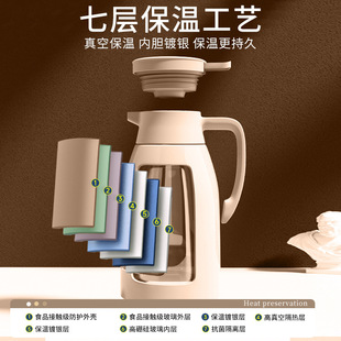 ���ܱ��؉ؼ��ô�������ˮ�ر���ƿ�_ˮů�ظߙnůˮ��ůƿ��ˮƿ