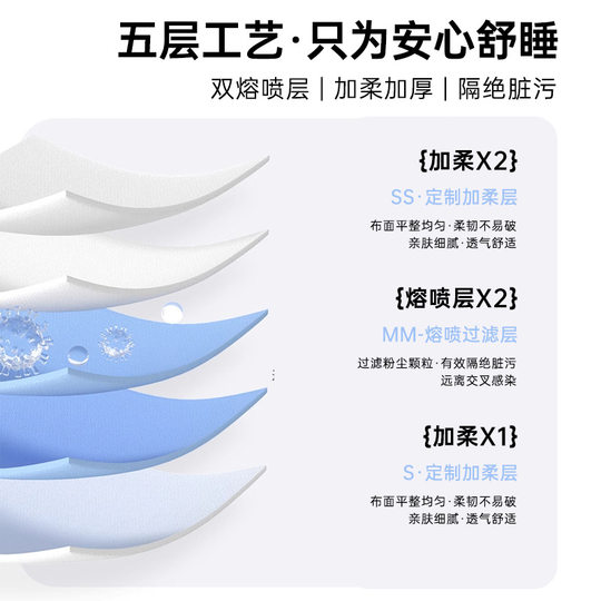 酒店隔脏印花四件套旅行床上用品旅游便携卫生一次性床单被套枕套