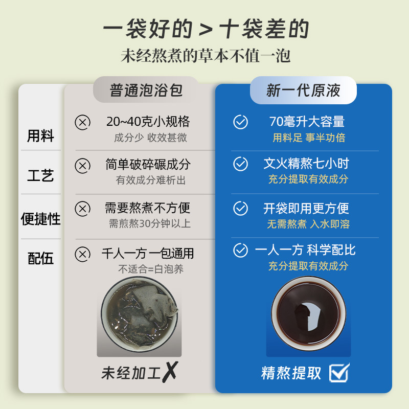 子供のお風呂は無料でインスタント赤ちゃんの瑶風呂の原液を煮ます。子供の薬風呂は乳幼児の艾草を包んでお風呂に入ります。|undefined