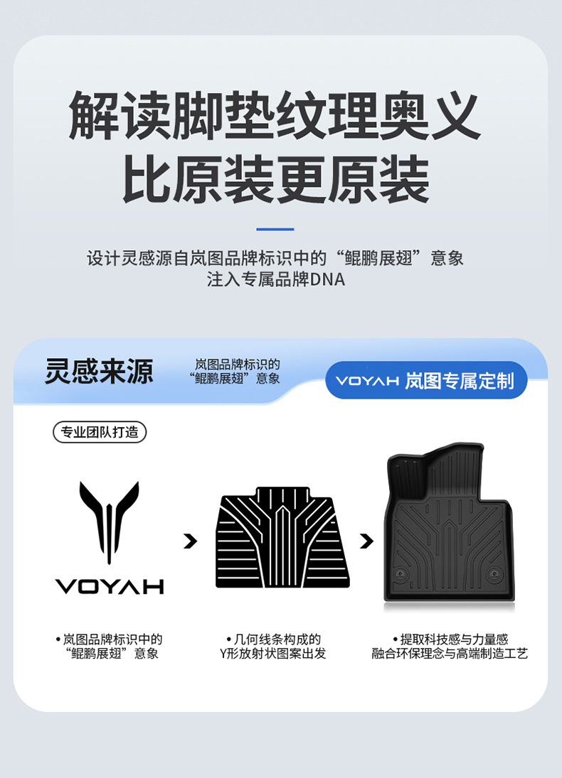 Suitable for Lantu Free+ Zhīyīn Special Car All-Weather Tpe Car Floor Mats and Trunk Mat