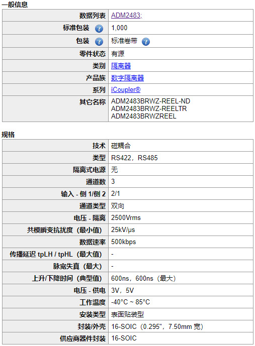 全新原装 ADM2483BRWZ SOP-16 数字隔离器收发器 RS485 RS422-阿里巴巴