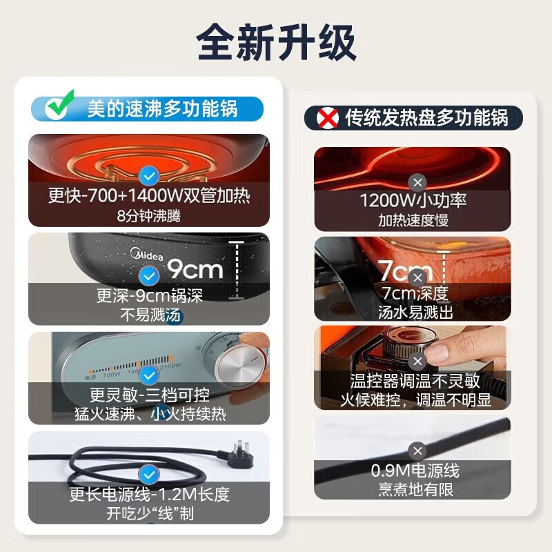 美的多功能家用电火锅鸳鸯锅/单锅火锅专用锅电热锅加深电热锅|undefined