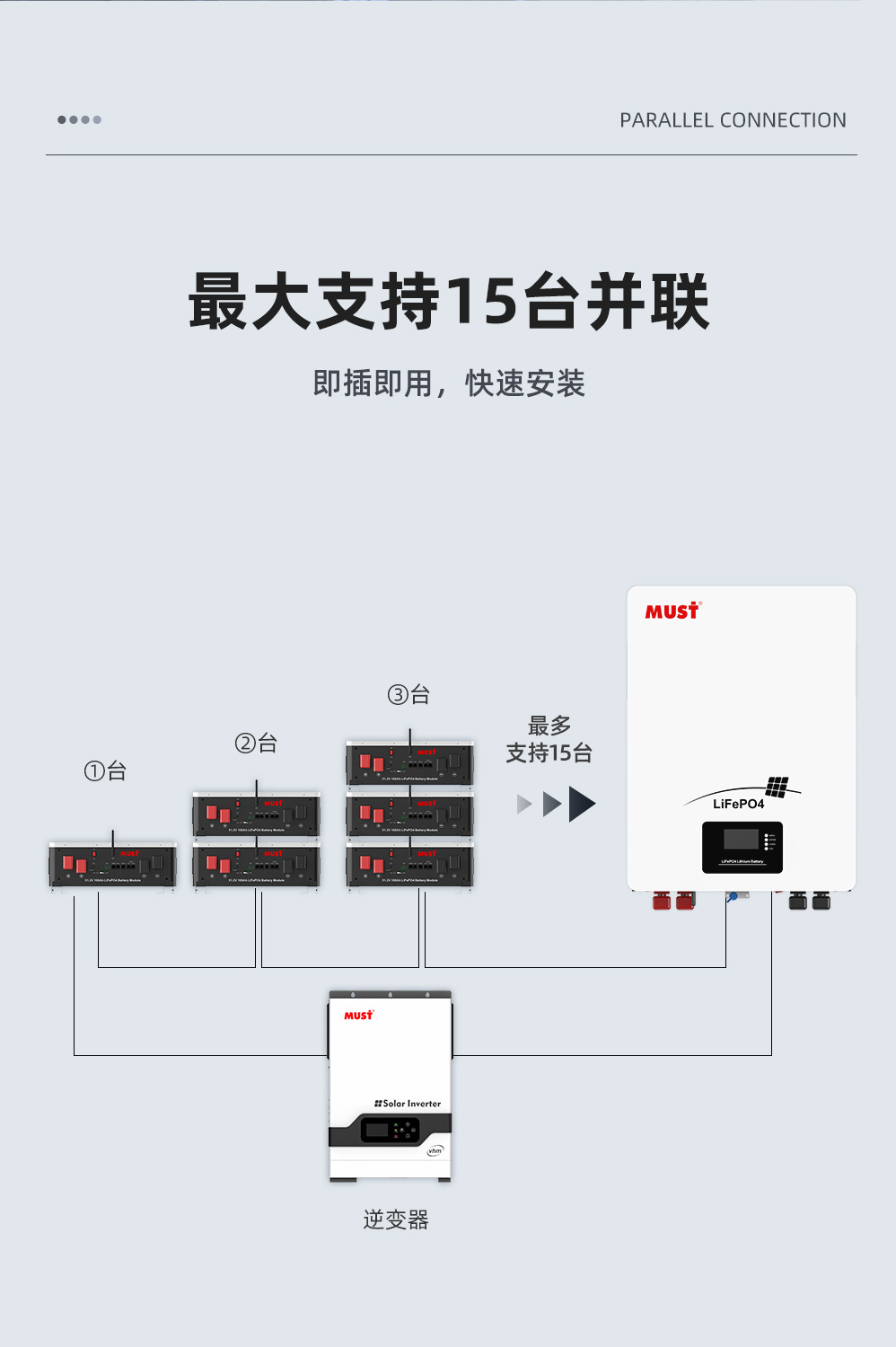 锂电池LP1600系列详情页-更新（240416）_05