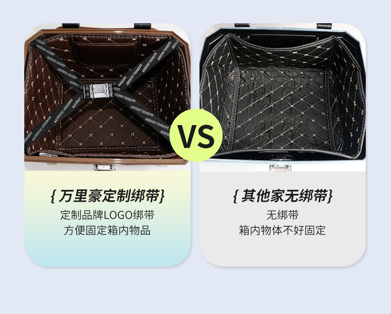Wanlihao is compatible with the No.9 MzMAX electric vehicle and motorcycle modified password lock non-aluminum alloy large-capacity tail box
