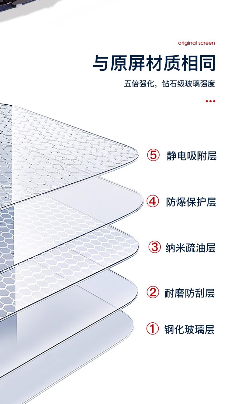 Mercedes-Benz E300L Screen Tempered Film E260 Navigation Central Control Film E-Class Panel Modification Decoration Supplies 25 Models 24