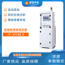 ���Ȼ��F�g��Һ�����Ԅ����ӿ�����_�g��Һ�Ԅ�߀ԭ�����O��