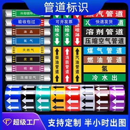 交通安全标识;反光材料;道口标柱