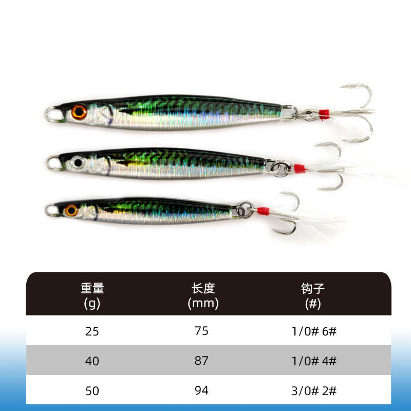 Luya Placa de hierro plomo pescado biónico cebo falso Pesca de Mar tiro largo lentejuelas cebo falso tres ganchos placa desnuda cebo de imitación al por mayor