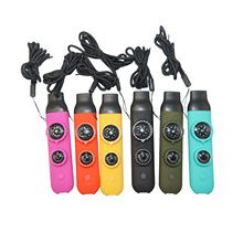 �S��ֱ�N����ָ��ᘽ̾߸߾��ȑ���ָ����ߺ�һ�๦�ܱ�yʽ�F؛