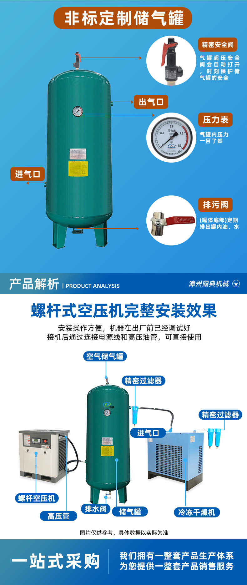 Lu Dian Screw Air Compressor Permanent Magnet Variable Frequency Silent All-In-One Machine Four-In-One Industrial Grade Oil Field Air Compressor