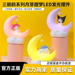 Product Media
