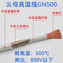 �ĸ�͸ߜ�500��600��1000����ȼ��1.5 2.5 4ƽ��늴żӟ��ͻ�