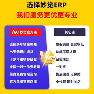 Intelligent Erp System Production Reporting, Purchase, Sales, Inventory, Financial Accounting, Warehousing Management, Four-Dimensional Support, Free Trial