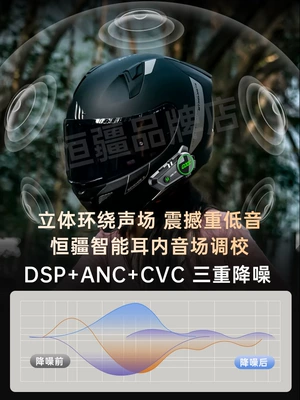Motorcycle Helmet Headset – Intercom