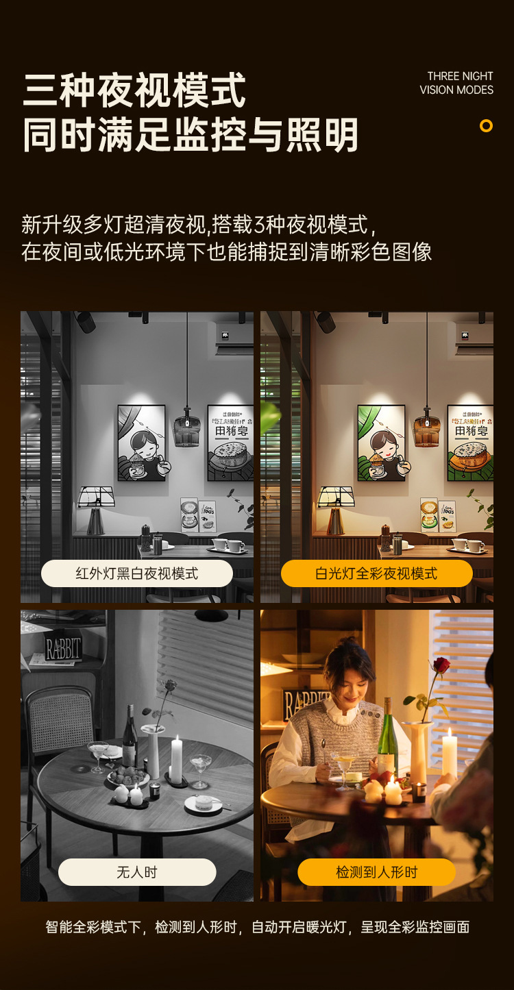 Zhou Shi wireless WiFi high-resolution smart indoor camera