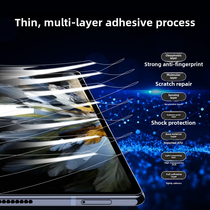 Suitable for Oppofindn3Flip Mobile Phone Film Findn3Flip Foldableing Screen Oppofind2Flip Outer Screen Film N