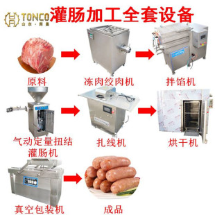 ȫ�Ԅӹ��c�C �����I�t�c���a�� ���c�ԄӴ�Y�C �D�c���c��ˮ��