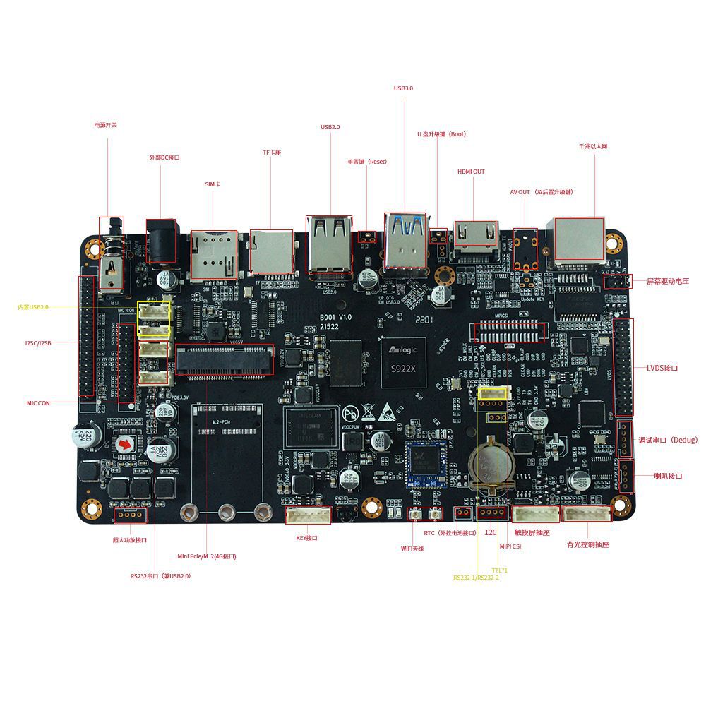 安卓s922x主板工控板amlogic工控板物联网主板pcba安卓板