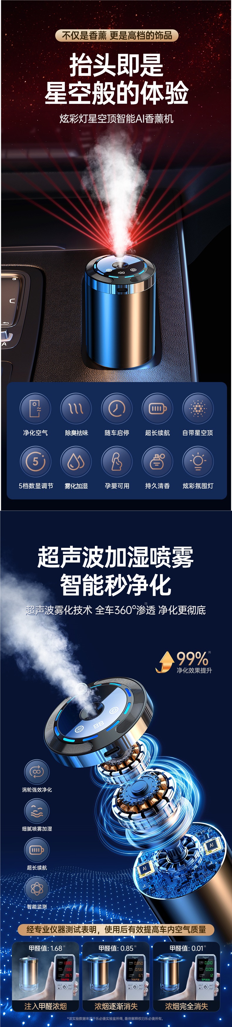 Starry Sky Top Automatic Fragrance Car Air Freshener Purifier