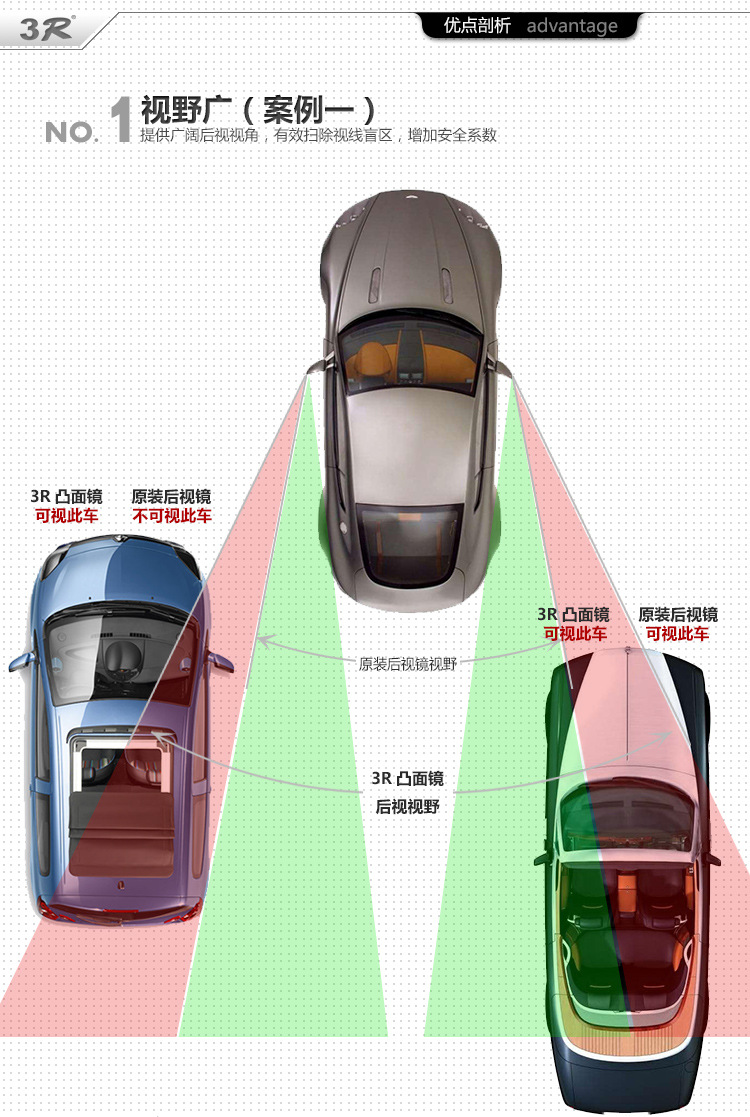 Car Rearview Mirror Small Round Mirror Bus Truck Reversing Mirror Thin Convex Mirror Wide Angle Blind Spot Mirror 3R-033