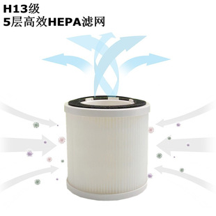 H13 Desktop Mini Purifier Filter Screen PA201 Filter Element Accessories Convenient Disassembly Air Purifier Filter Screen