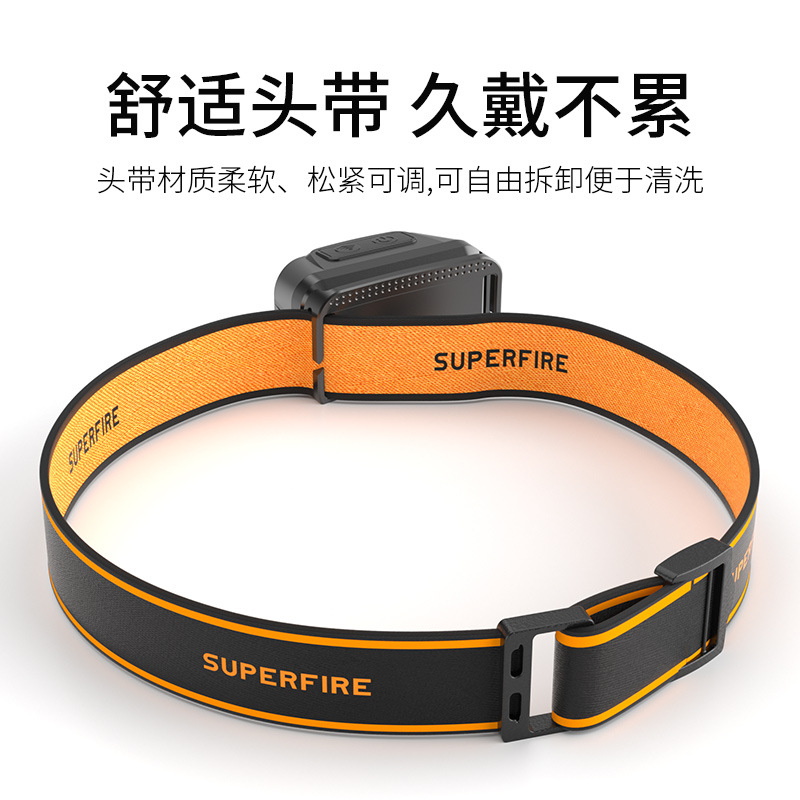 Transfronterizos LED luz de alta intensidad farol inducción USB carga portátil cabeza luz de carrera nocturna al aire libre luz de pesca nocturna