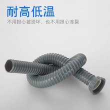 ?�N��ϴ����p�ݼy�B�ӹ��ݿ�ܛ���p��ϴ������ˮ���װ��b�ݿ���