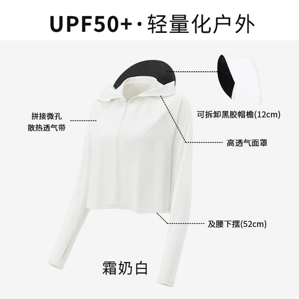 Disassembly brim-frost milk white (send upf50+test card)