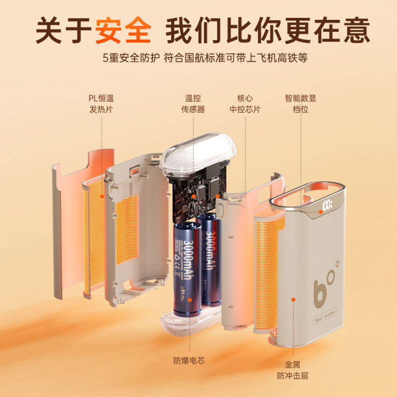 クロスボーダー新型暖手宝usbミニ携帯充電式四面発熱デジタル表示ランプ付き暖手赤ちゃん卸売り|undefined