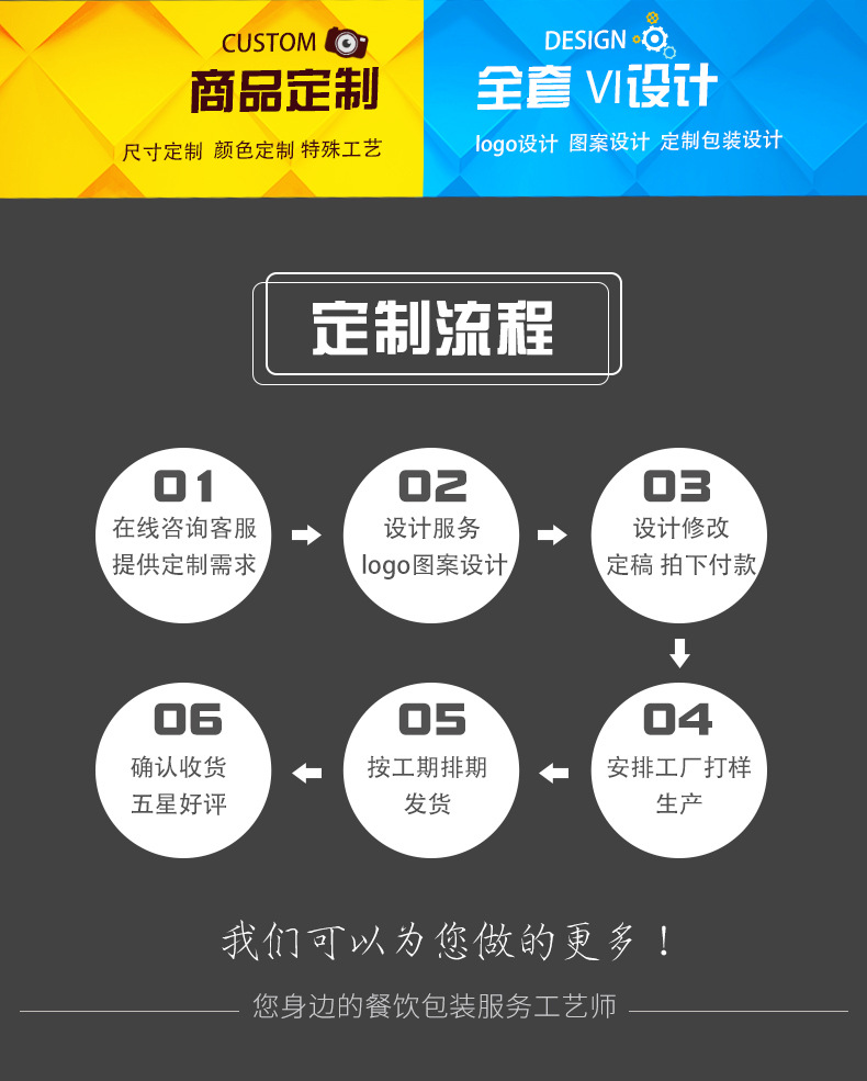 定制流程.jpg