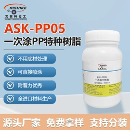 其他涂料助剂;流平剂;其他合成树脂