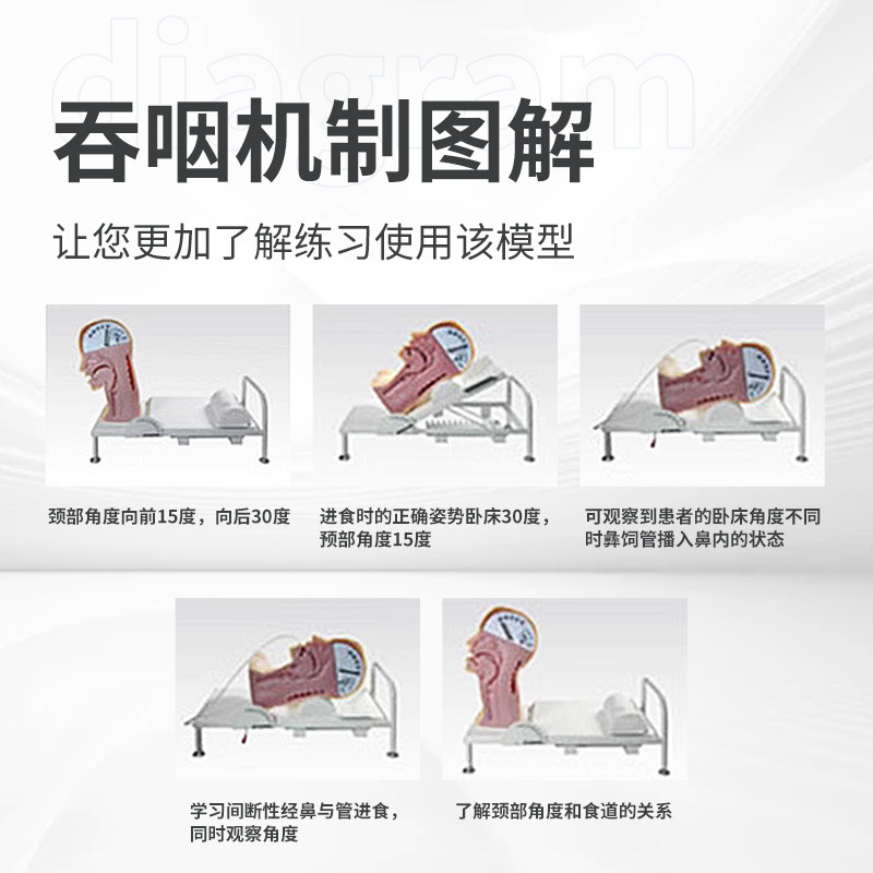 �߼����������������ʾģ�� �߼����ʻ���ģ�� �������ʻ���ģ��