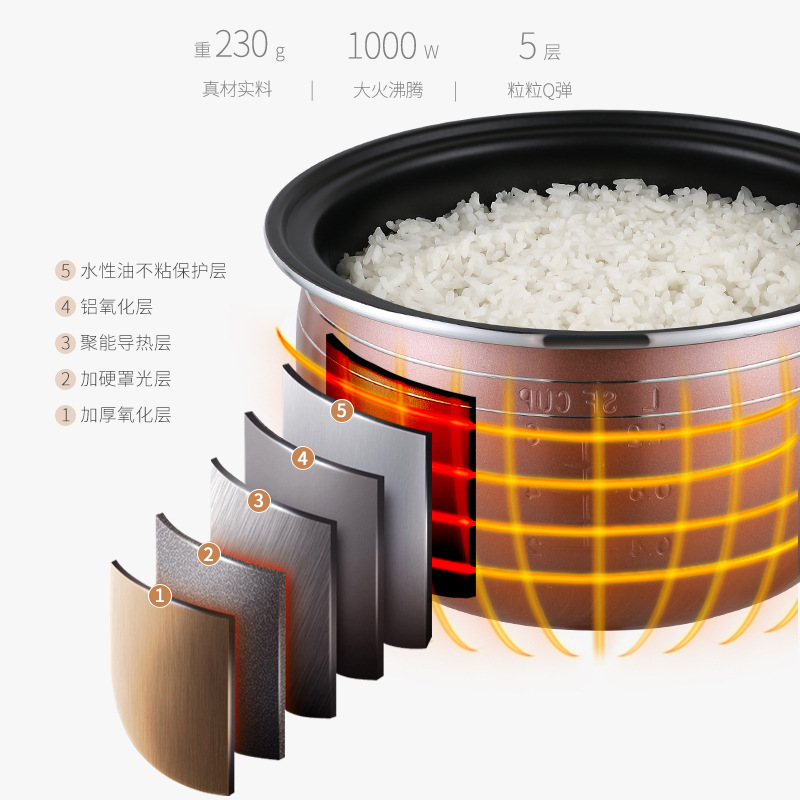 正半球炊飯器家庭用2L3L5L8L9Lリットル大容量知能予約多機能全自動炊飯器|undefined