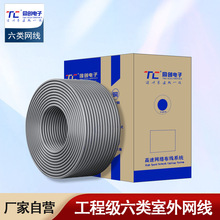 TC6001ǧ����W��cat6a0.56�o���~�p�g�����⹤�̾������p�g��