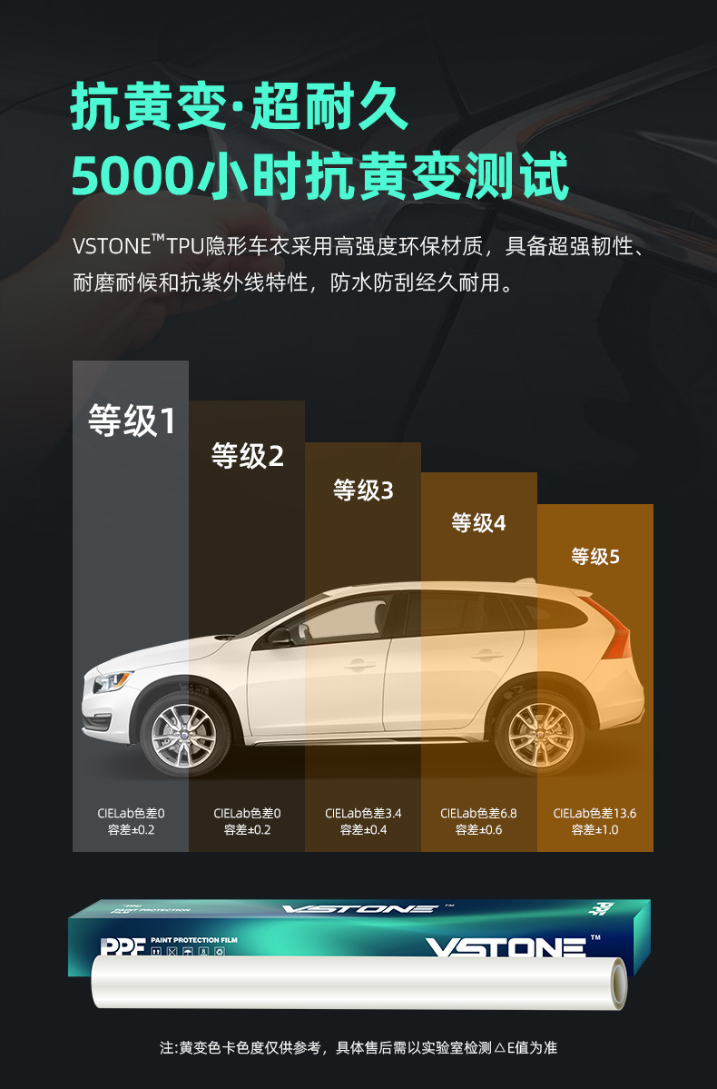 Ppf Invisible Car Wrap German Covestro Tpu Full Car Paint Protection Film Transparent Car Anti-Scratch Film for the Entire Vehicle