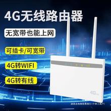 4G·WiFi忨ͨƶͨſCPE